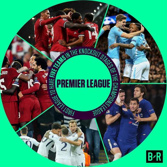 16岁103天，马利-萨蒙是英格兰俱乐部第3位欧冠出场的U16球员（年仅16岁103天，马利-萨蒙成为英格兰俱乐部第3位在欧冠亮相的U16球员）